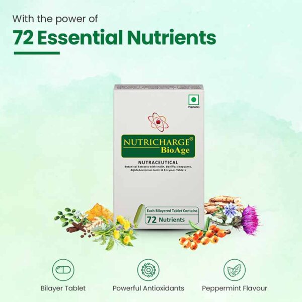 Nutricharge BioAge